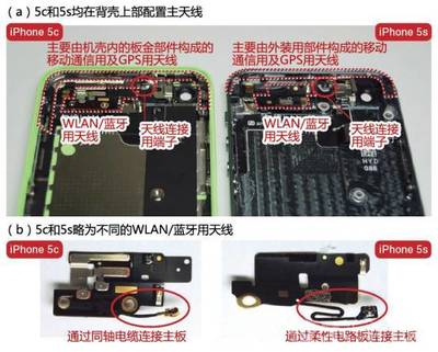 从iPhone1到iPhoneX结构拆解 手机天线设计的十年蜕变