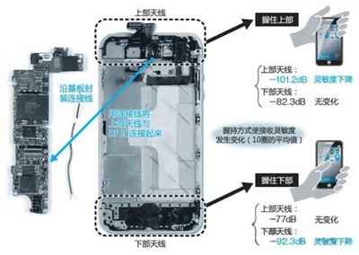 年末看全面屏八仙过海 手机设计并非打孔一招独鲜